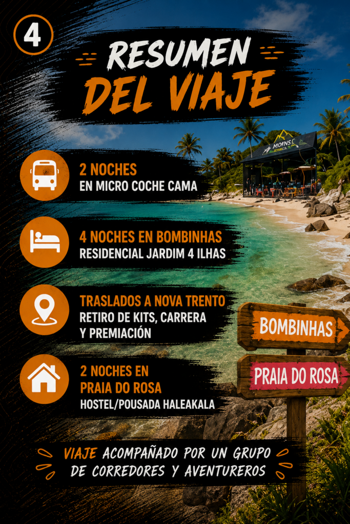 Expedición Mons Argentina - Nova Trento - Bombinhas - Praia do Rosa 5 Expedición Mons Argentina - Nova Trento - Bombinhas - Praia do Rosa