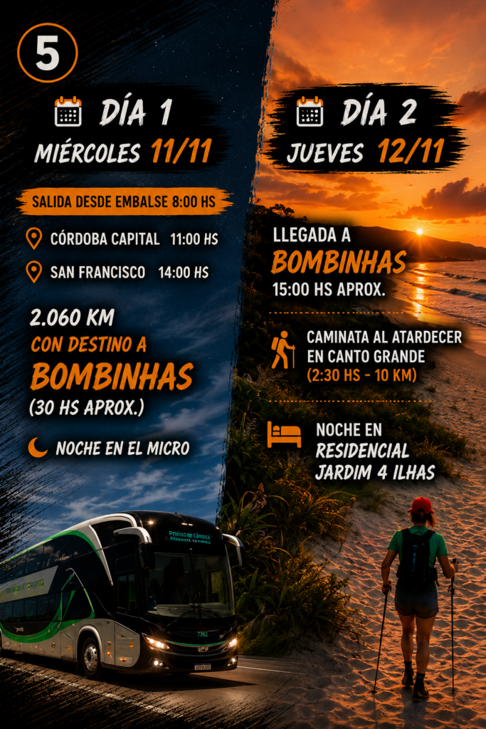 Expedición Mons Argentina - Nova Trento - Bombinhas - Praia do Rosa 6 Expedición Mons Argentina - Nova Trento - Bombinhas - Praia do Rosa