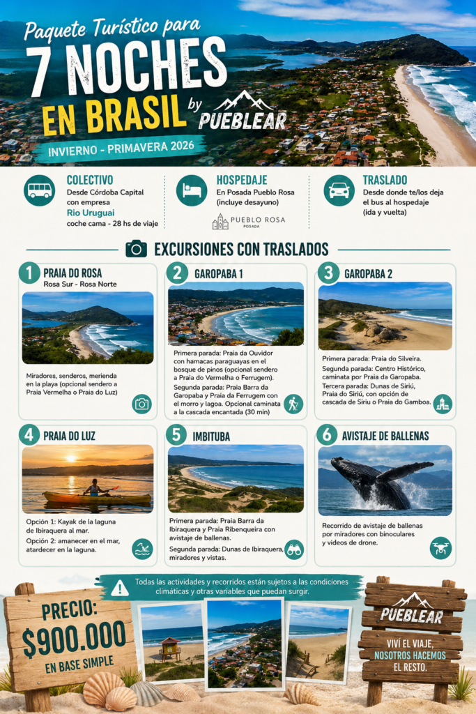 Paquetes Turísticos
