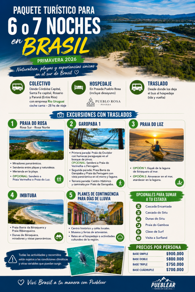 Paquetes Turísticos